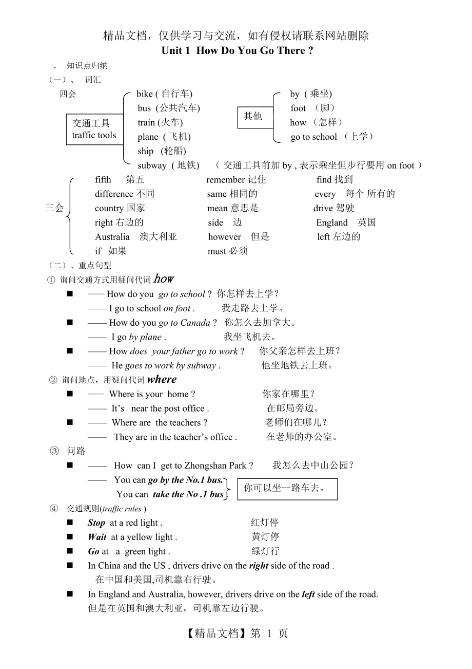 PEP小学英语六年级上册知识点总结_第1页