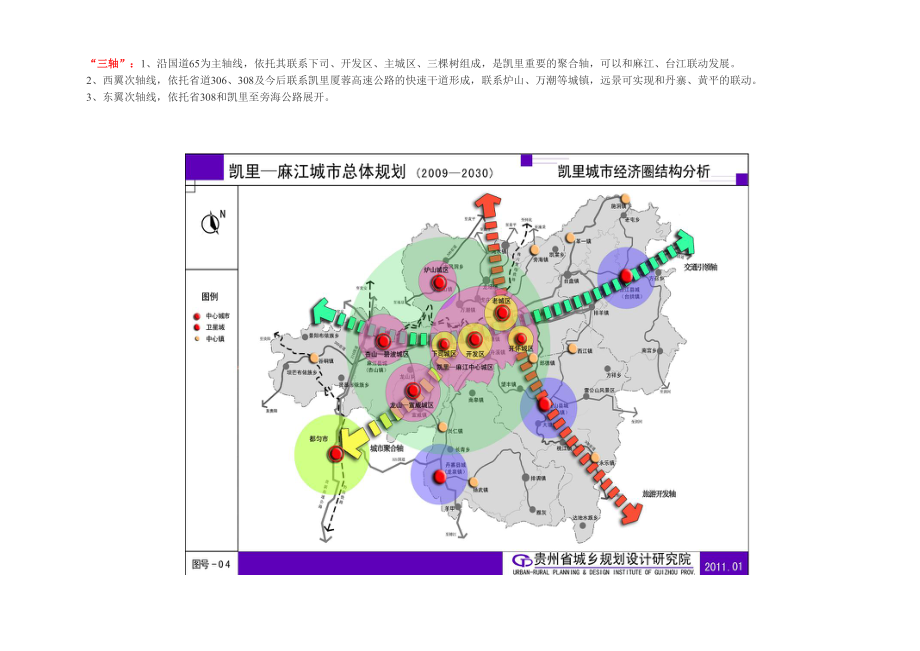 凯里城市总体规划