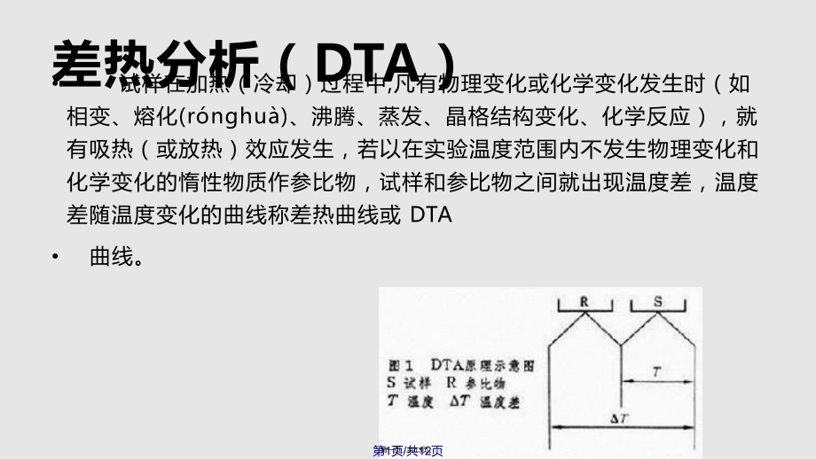 DSC与DTA的比较实用教案_第1页