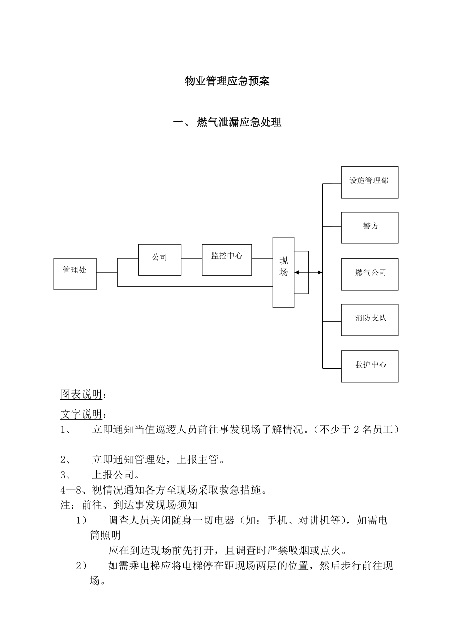 应急处理程序_第1页