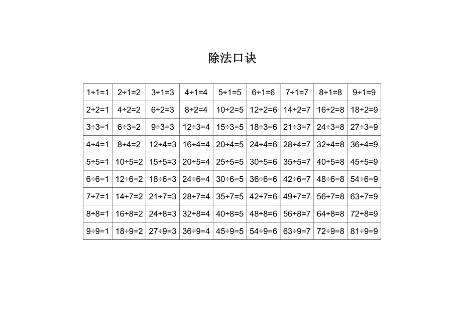 除法口訣九九乘法口訣表打印版1