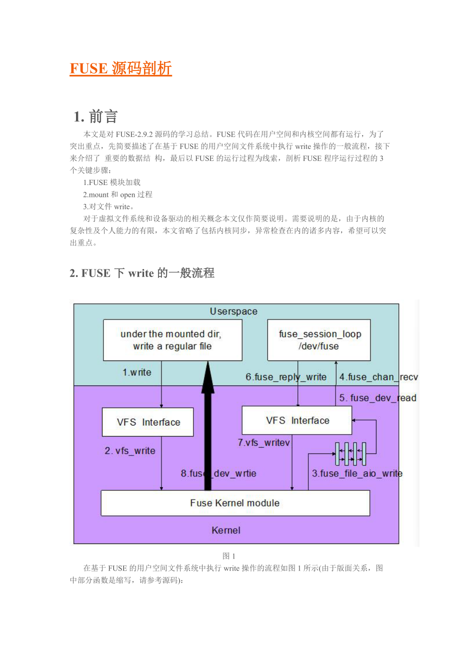 linuxkernelfuse源码剖析_第1页