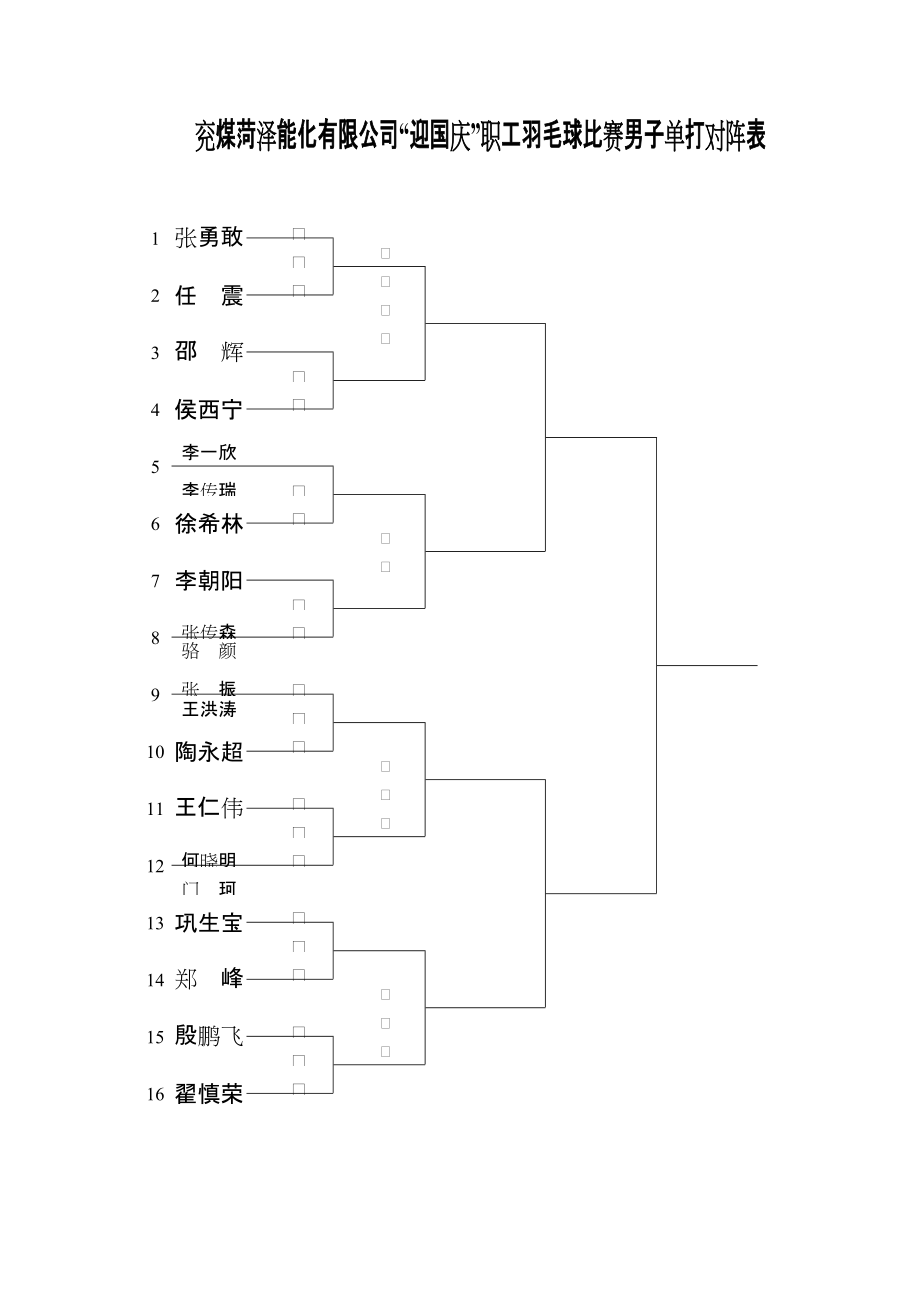 羽毛球比赛对阵表_第1页