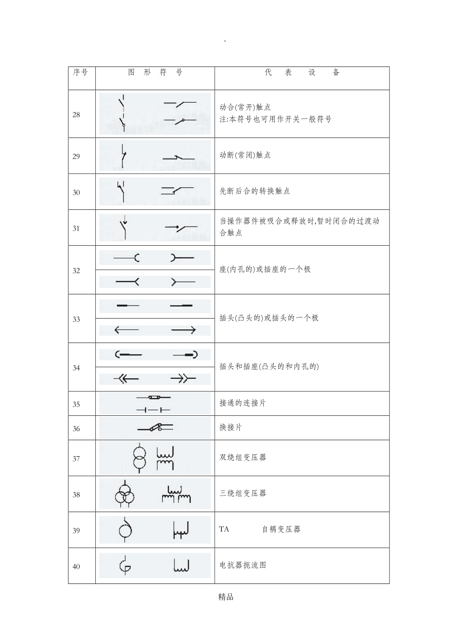 变电站图纸符号大全图片