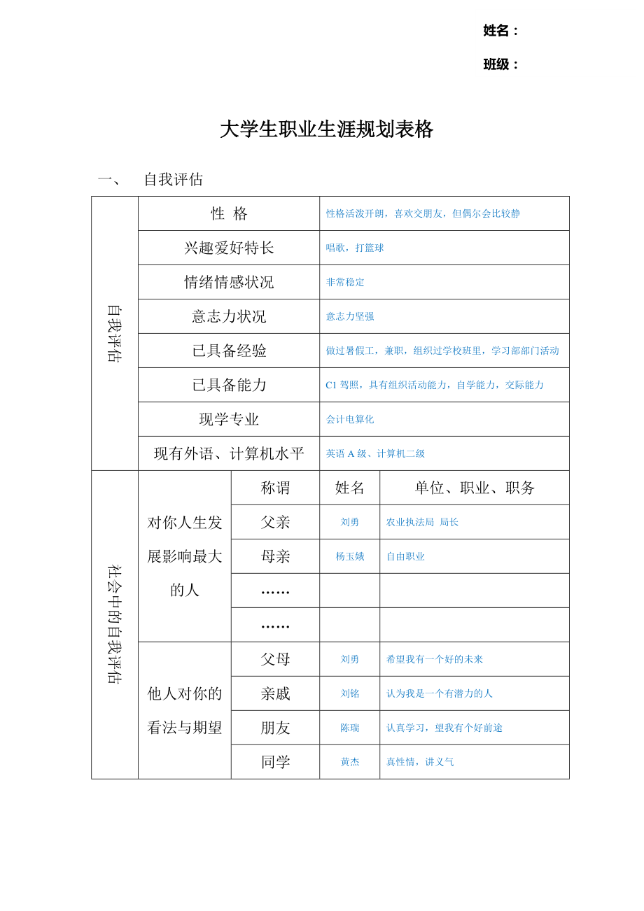 大学生职业生涯规划表格