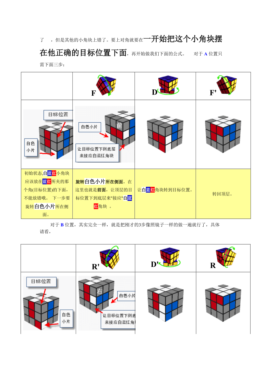 三阶魔方公式U型图片