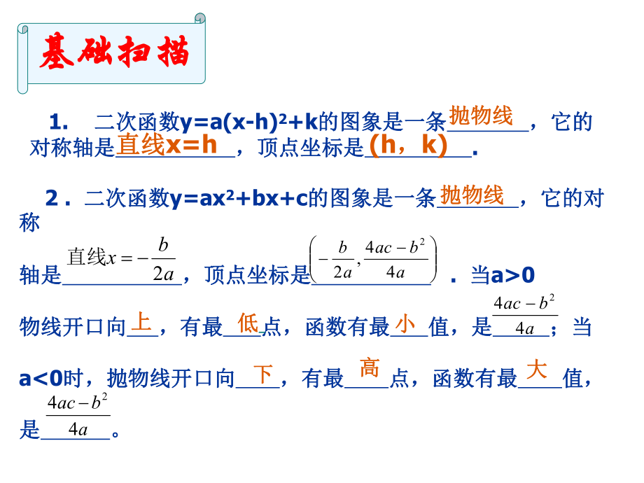 二次函数如何获得最大利润问题_第1页