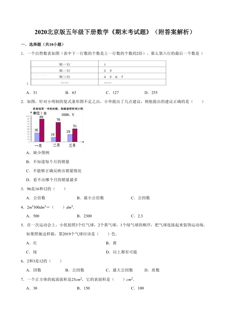 2020北京版五年级下册数学期末考试题附答案解析_第1页