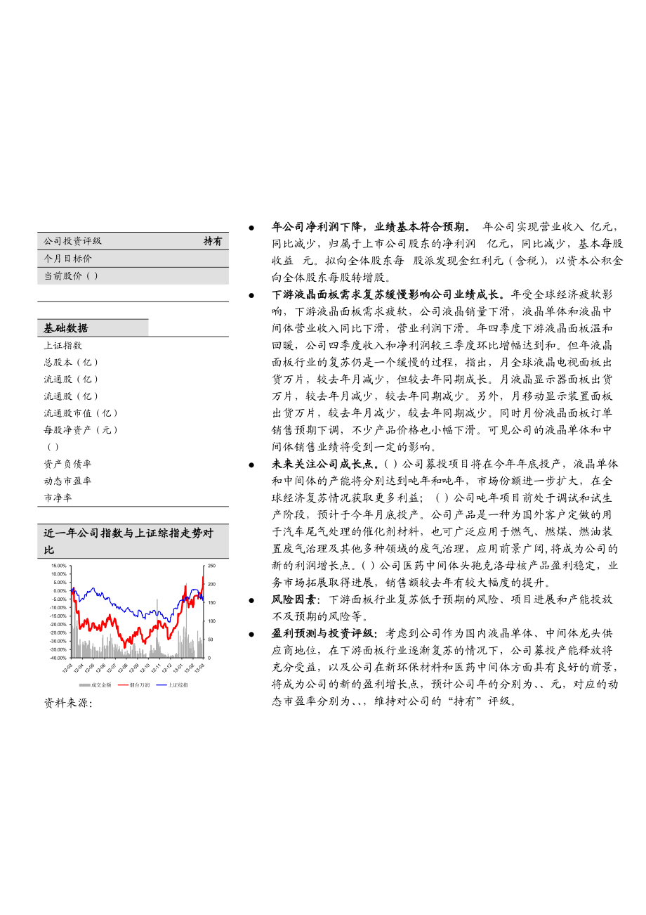 公司財(cái)務(wù)報(bào)表預(yù)測_第1頁