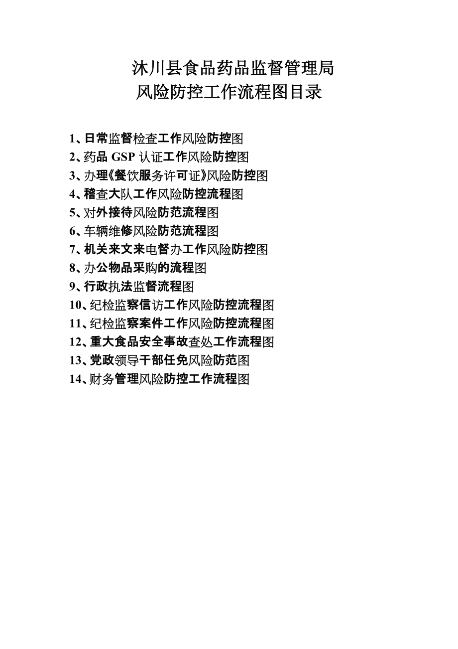 沐川县食品药品监督管理局风险防控工作流程图目录_第1页