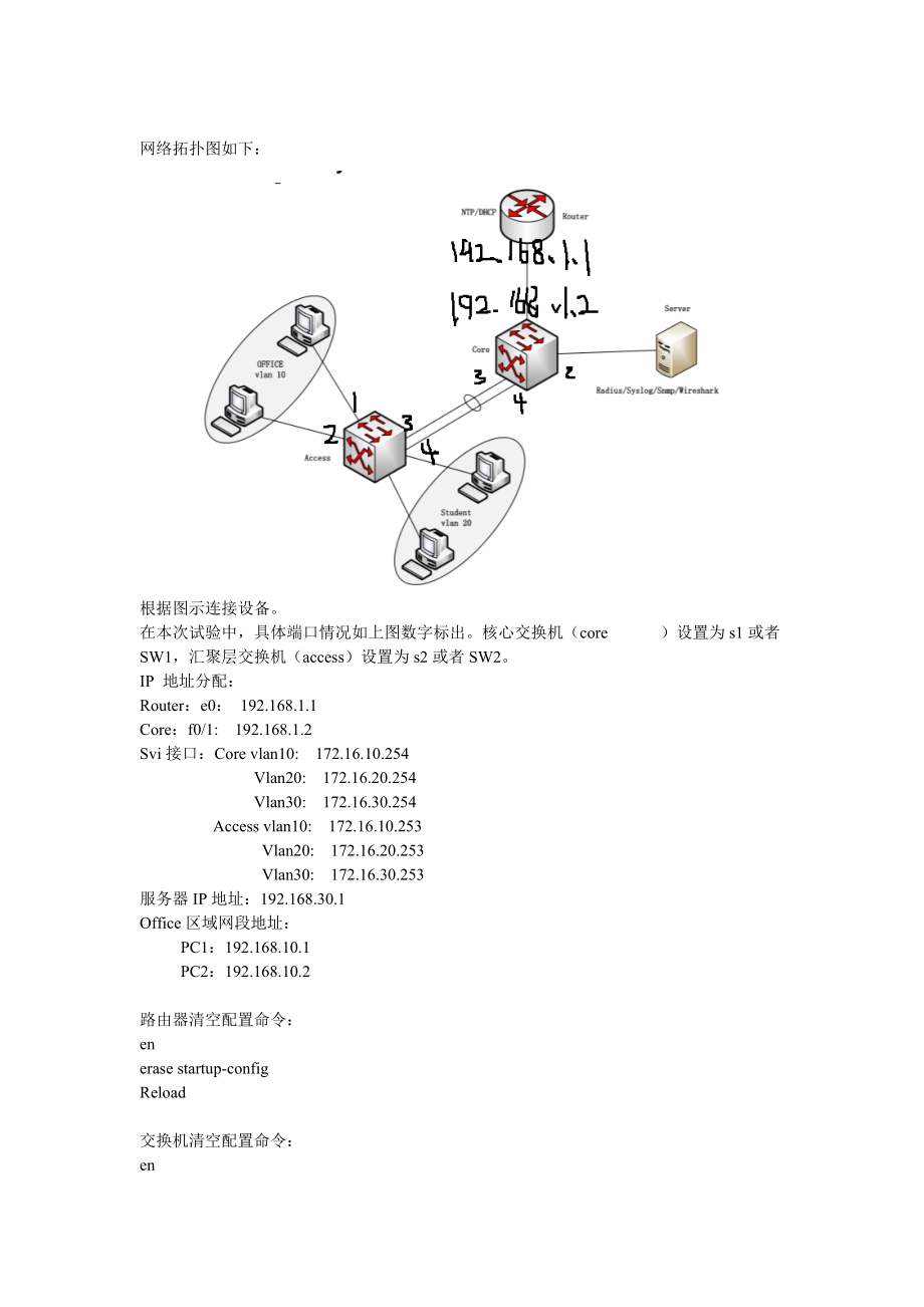 思科交换机安全配置包括AAA端口安全ARP安全DHCP侦听日志审计流量限制_第1页