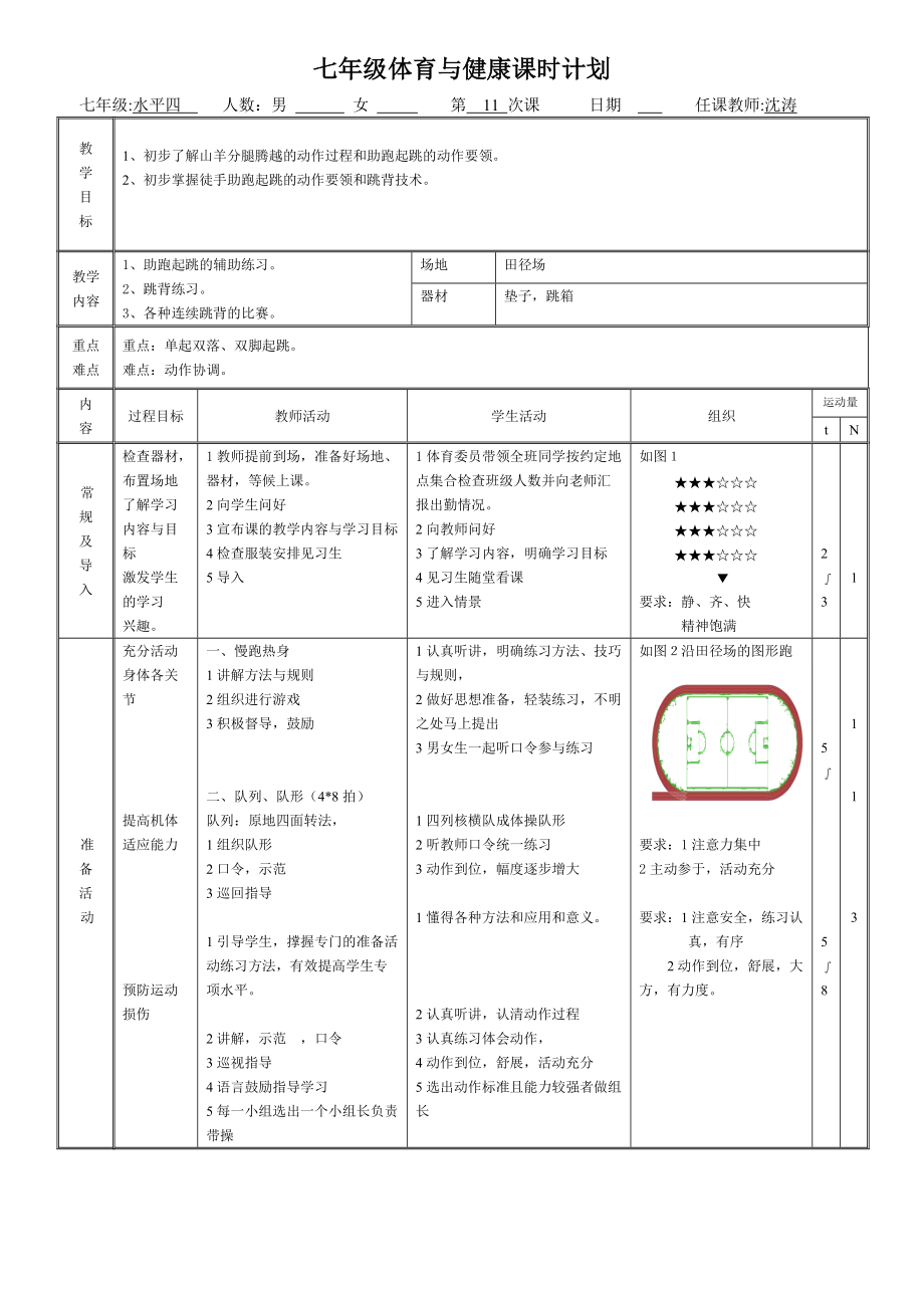 山羊分腿腾越教案_第1页