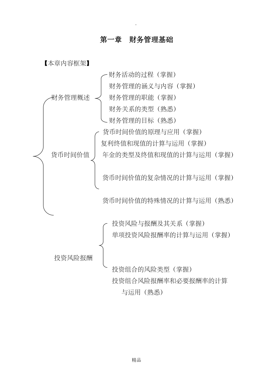 第一章财务管理基础审计师_第1页