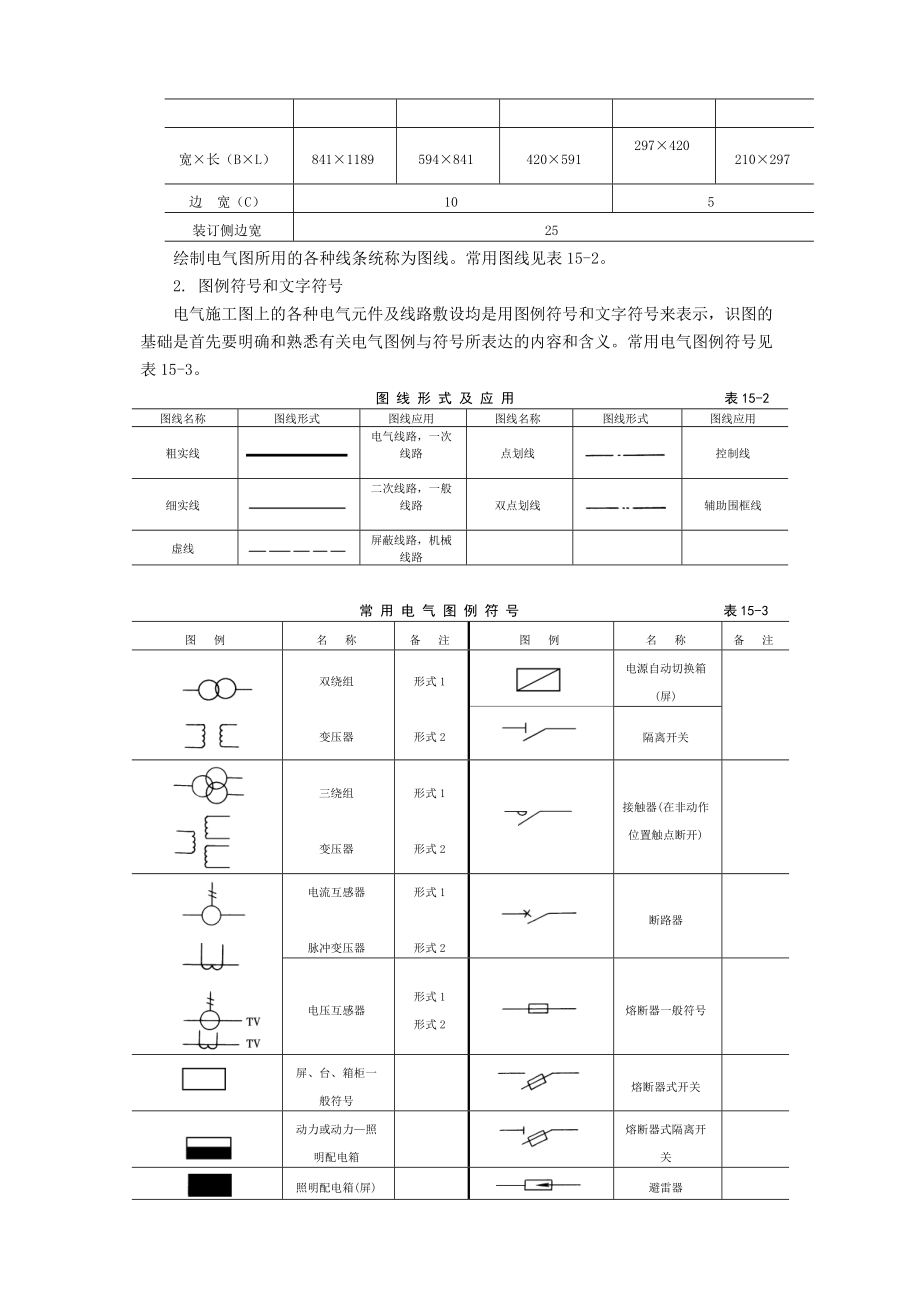 電氣圖符號含義及圖例