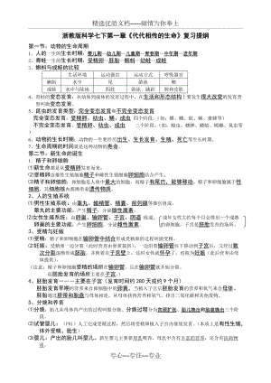 科學(xué)七年級(jí)下第一章《代代相傳的生命》知識(shí)點(diǎn)(共4頁)