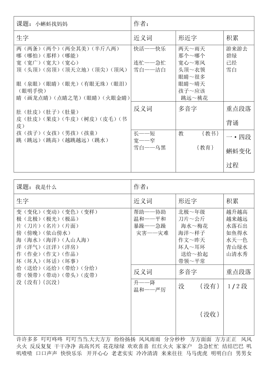 二年級(jí)上生字詞語_第1頁