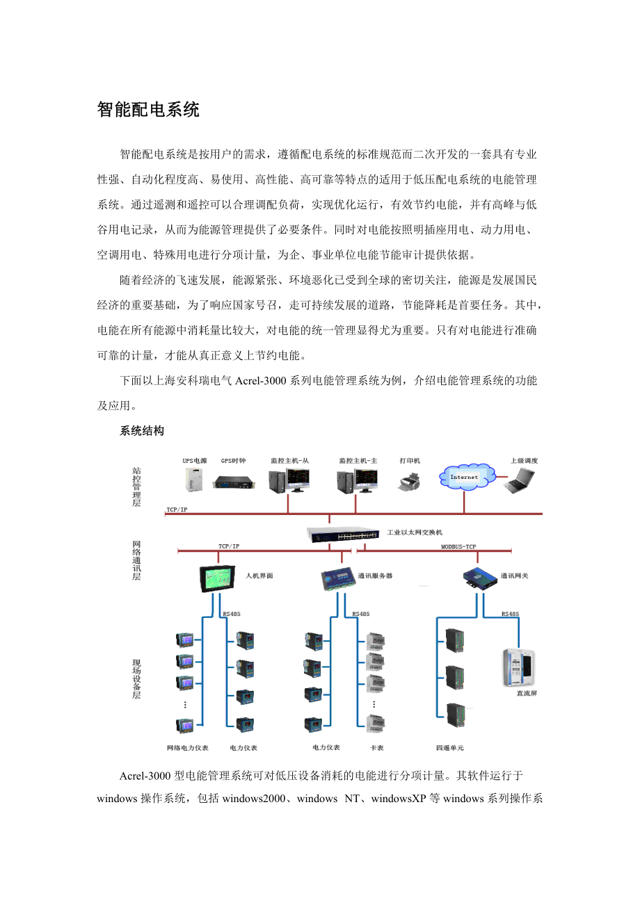 智能配电系统_第1页