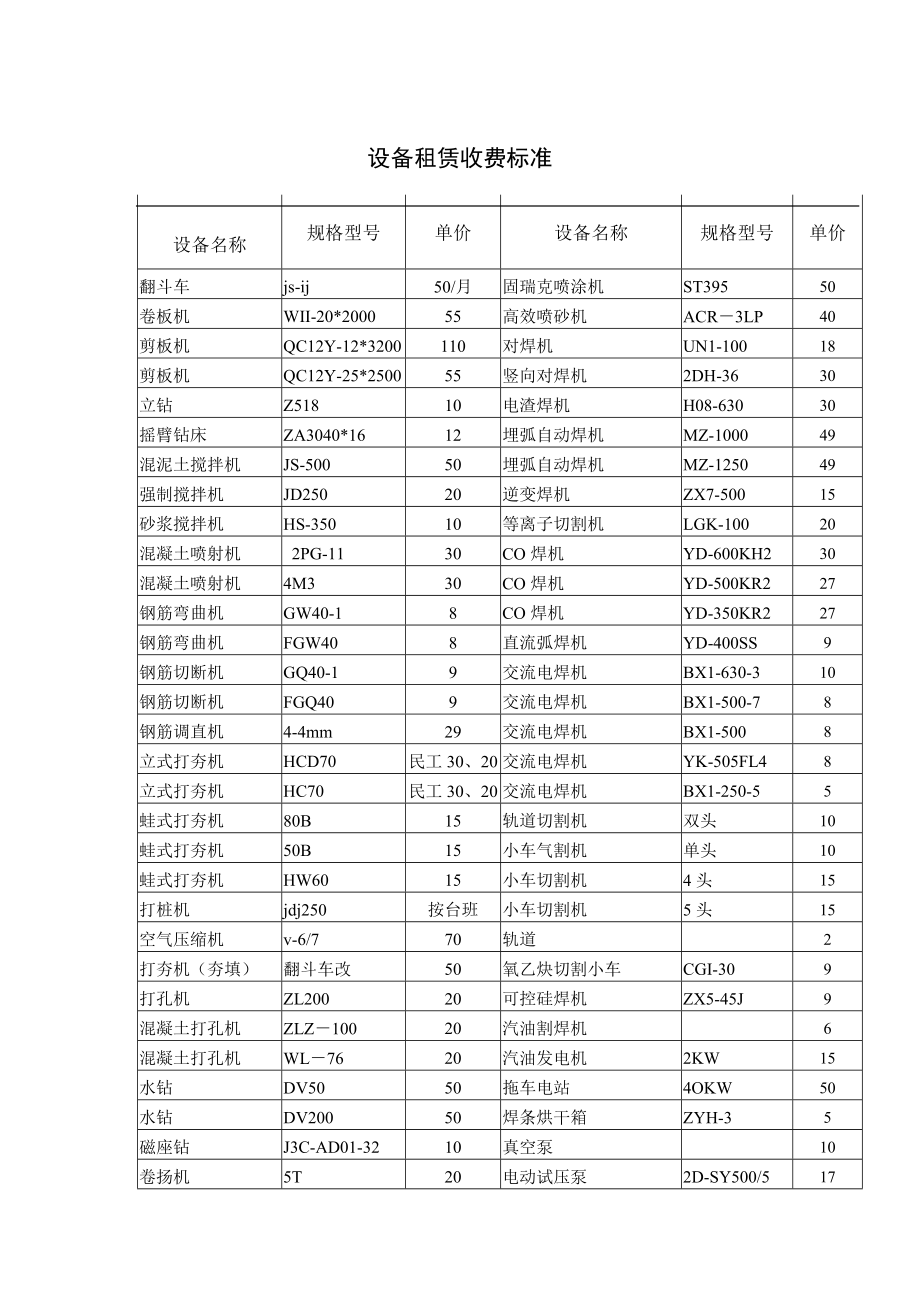 设备租赁收费标准_第1页