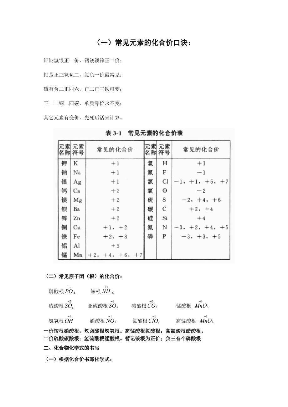 化合价口诀和书写化学式