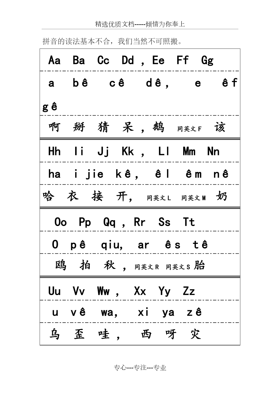 汉语拼音音序表读法图片