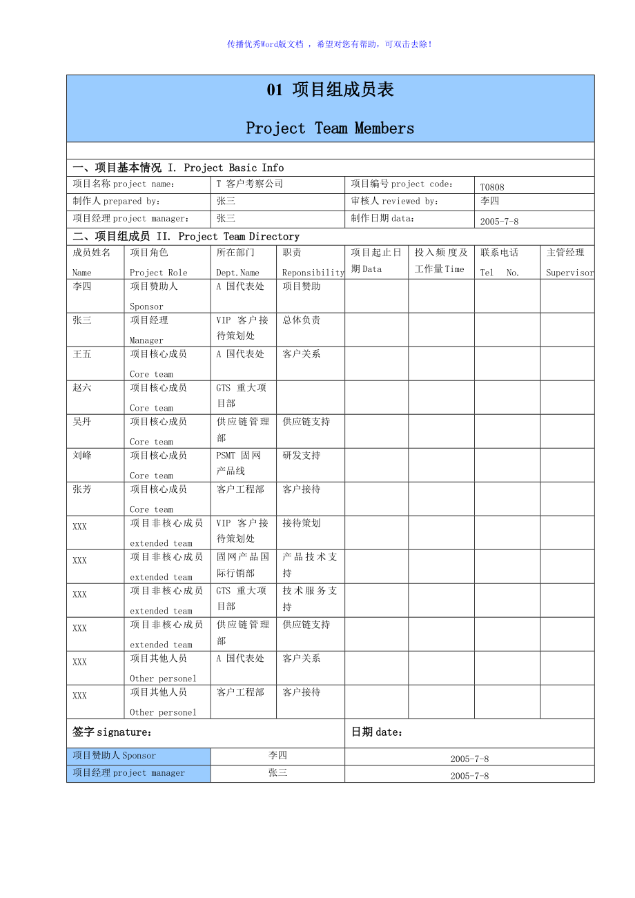 IT项目管理模板通用word版_第1页