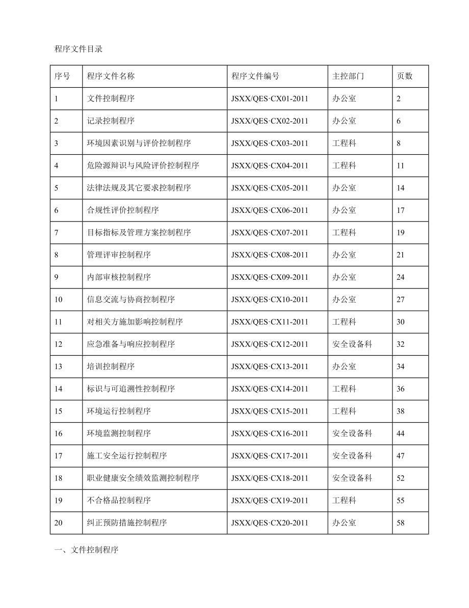 三体系建筑施工企业程序文件汇编含504301_第1页