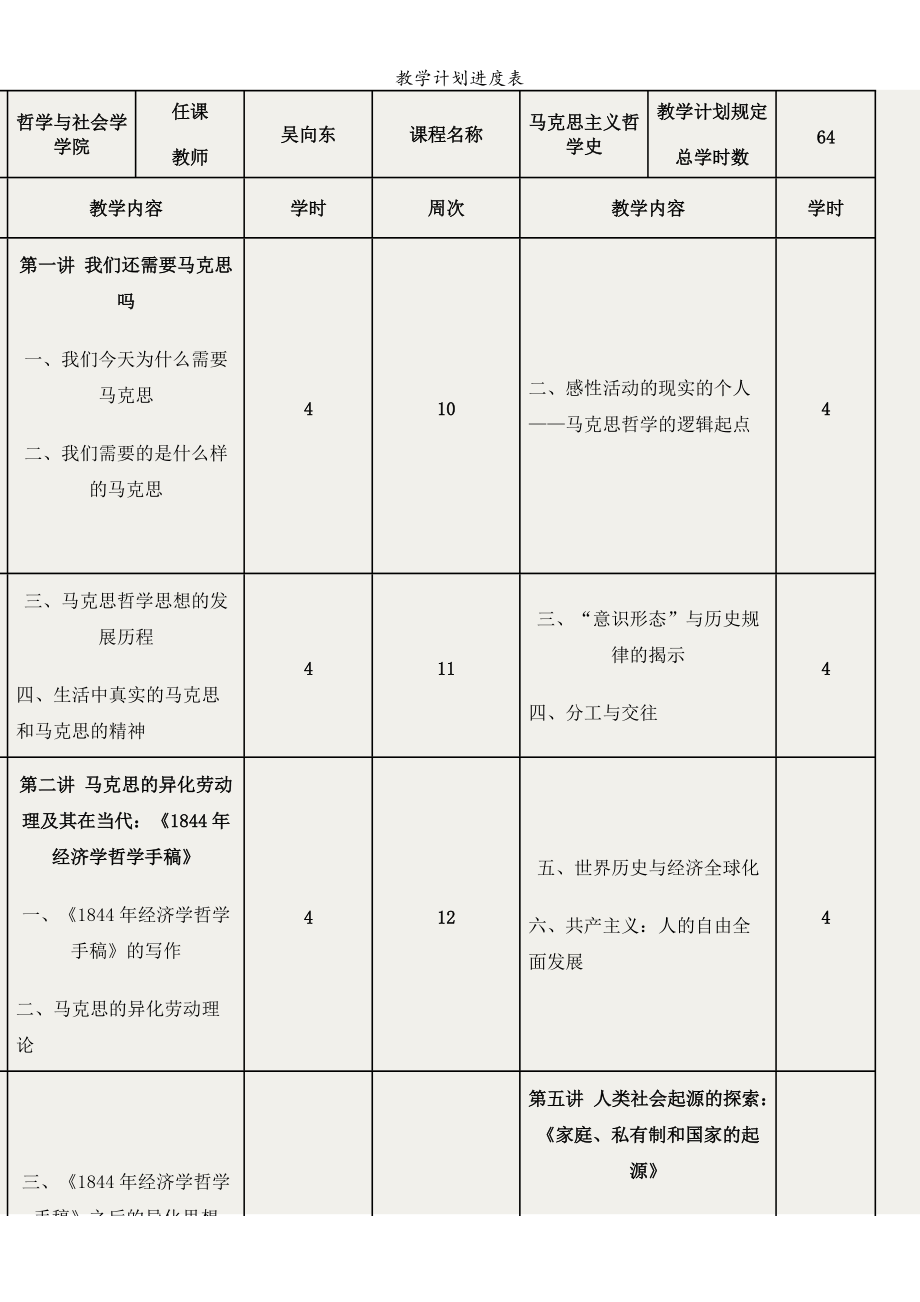 教學計劃進度表