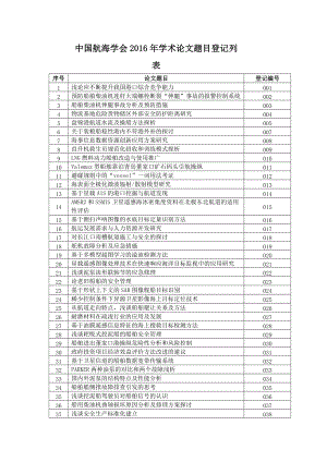 中国航海学会学术论文题目登记列表