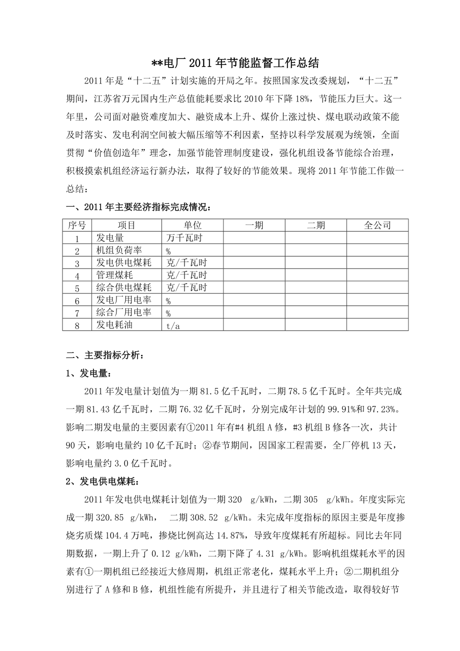 电厂节能监督工作总结_第1页