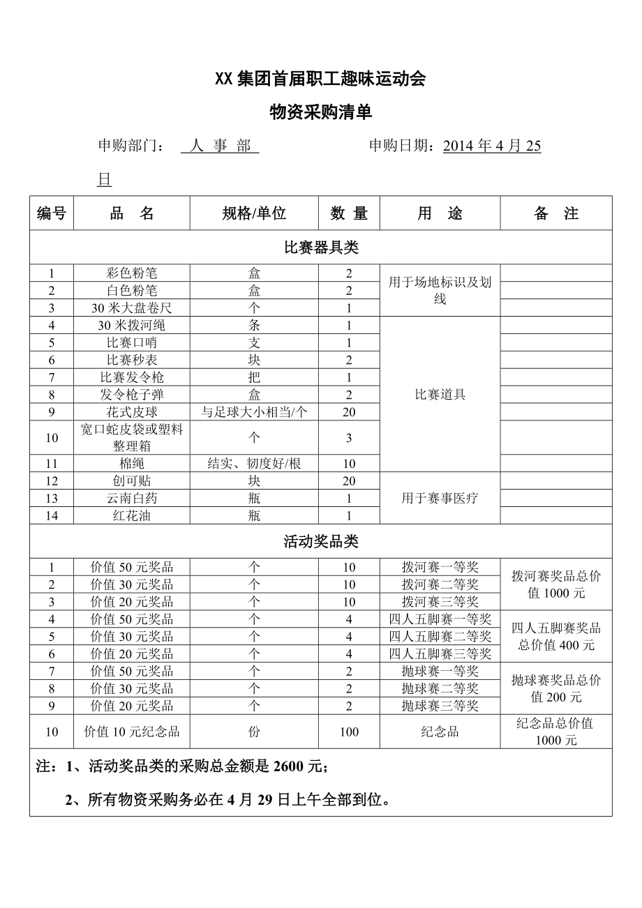 职工趣味运动会物资采购清单_第1页