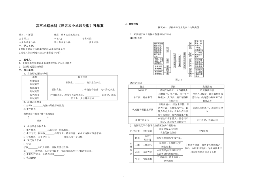 中圖版高三地理一輪復(fù)習(xí)：《世界農(nóng)業(yè)地域類型》導(dǎo)學(xué)案_第1頁