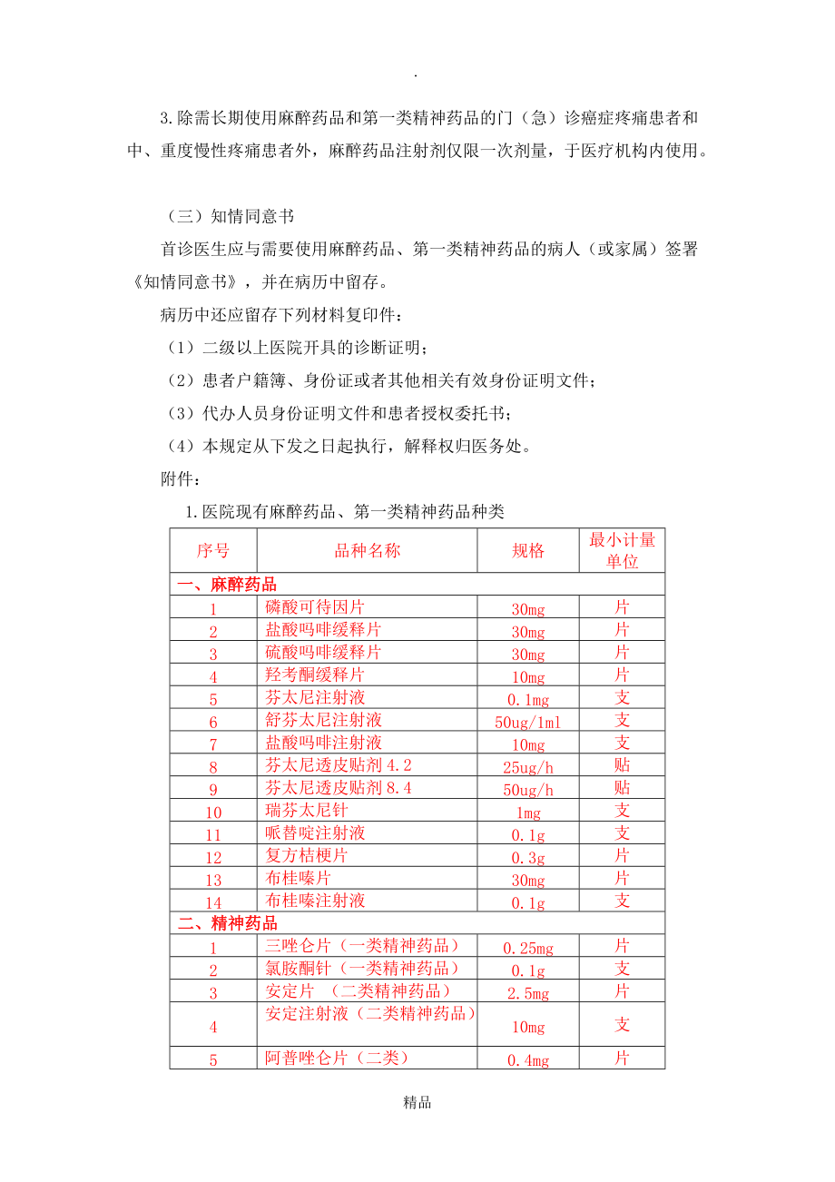 麻醉精神藥品處方規範