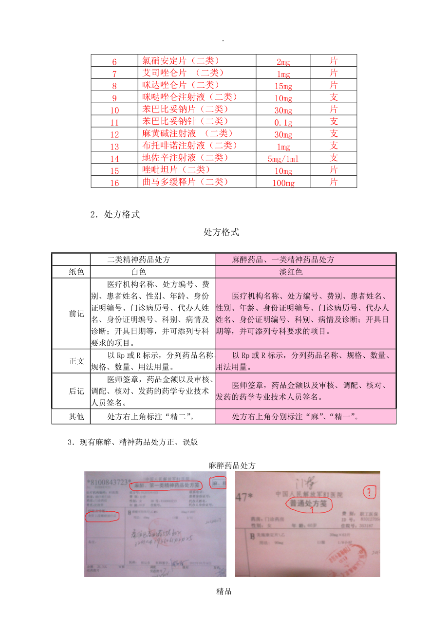 麻醉处方书写规范样本图片