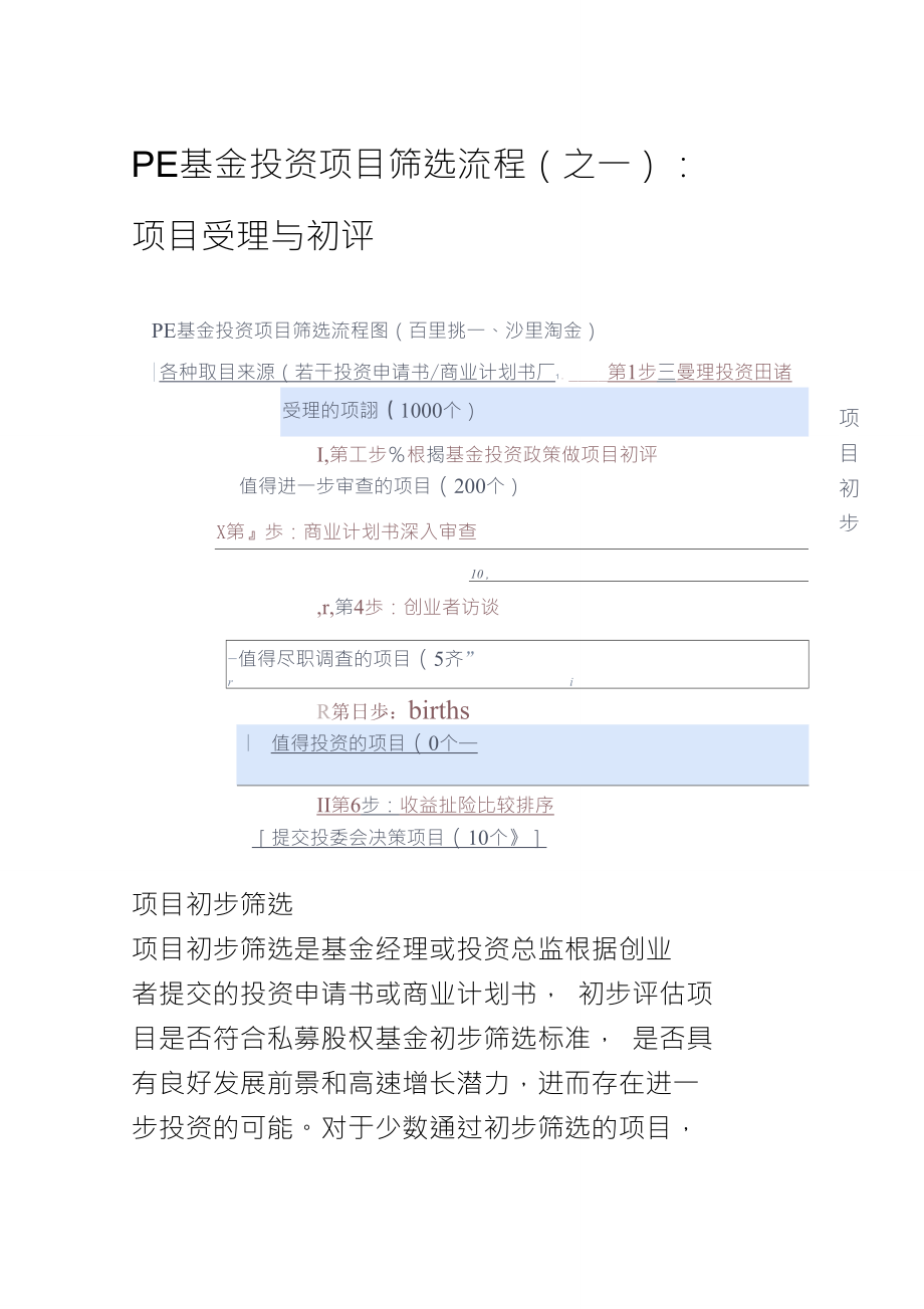 PE基金投资项目筛选流程_第1页