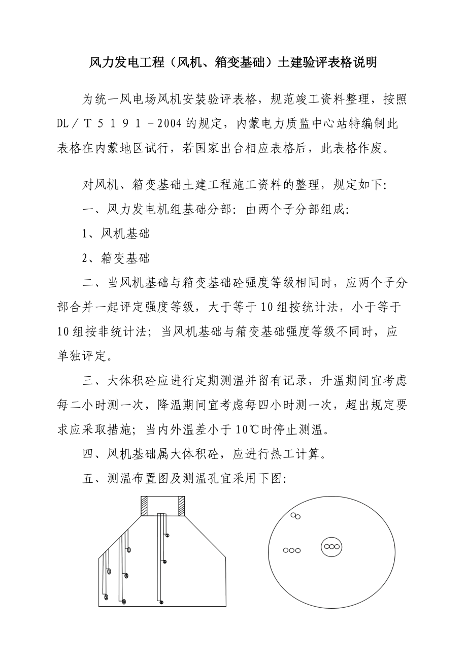 风机基础工程质量检验划分评定表_第1页