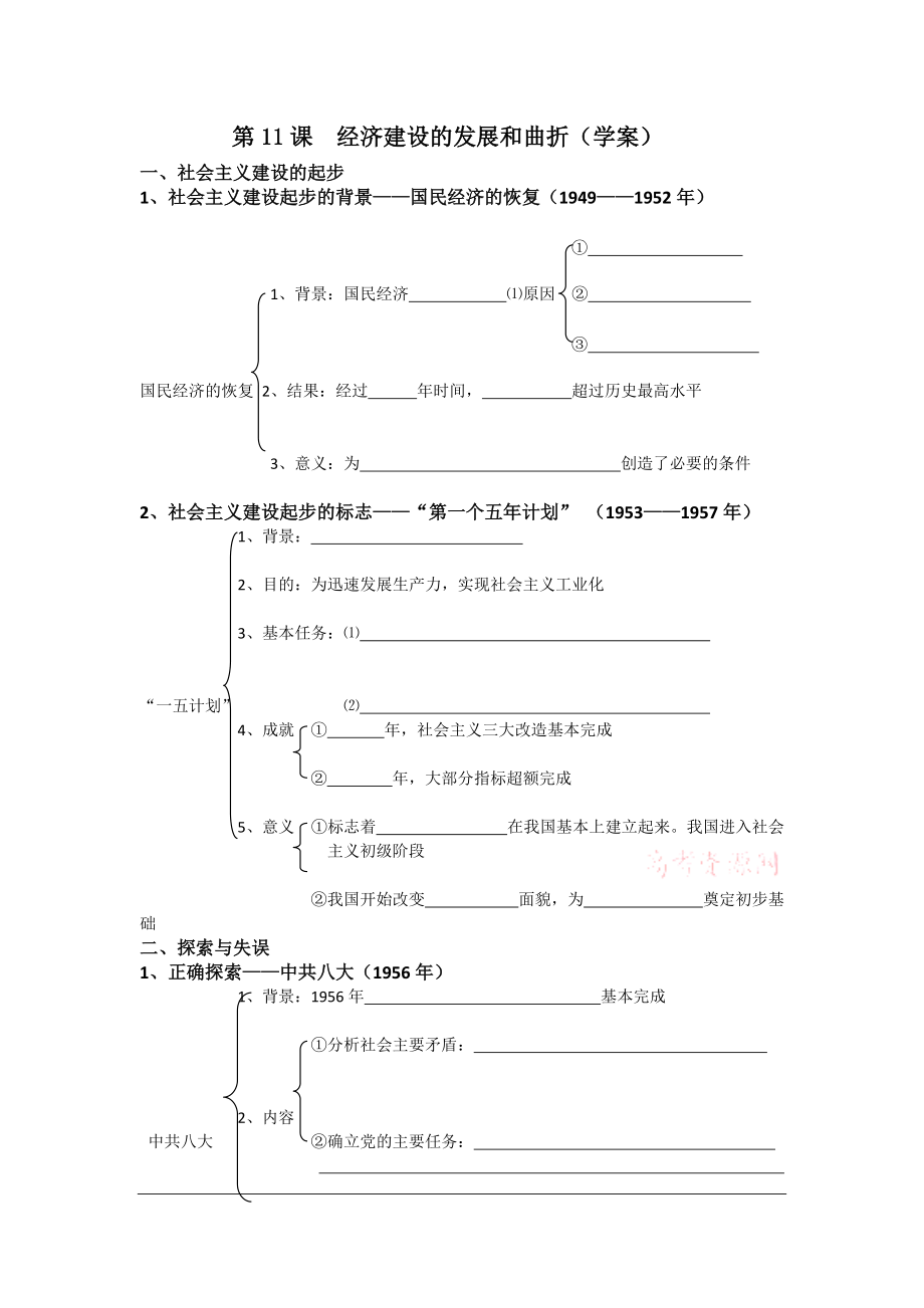 必修二教案第11课经济建设的发展和曲折_第1页