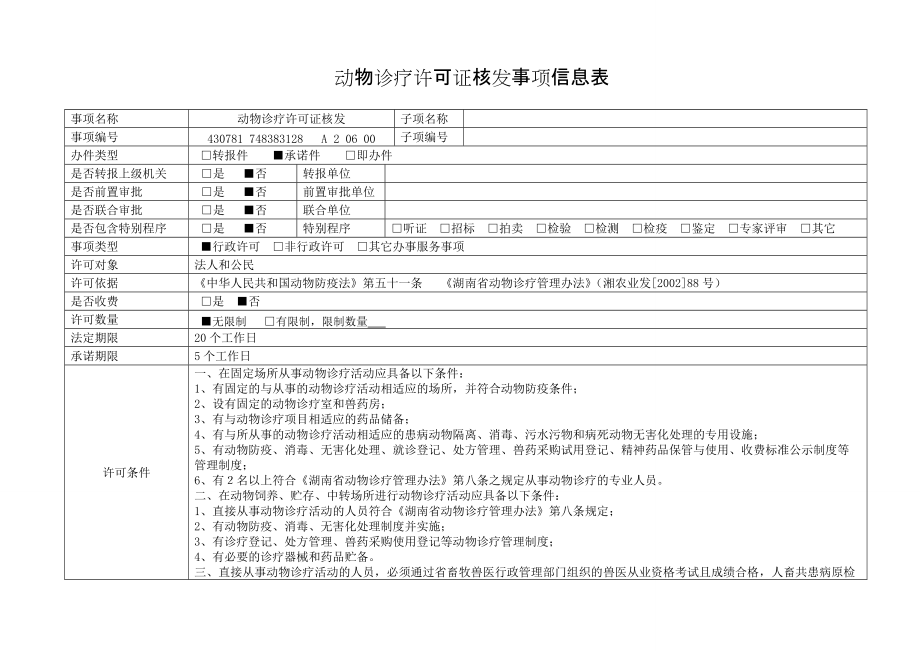 动物诊疗许可证核发事项信息表_第1页