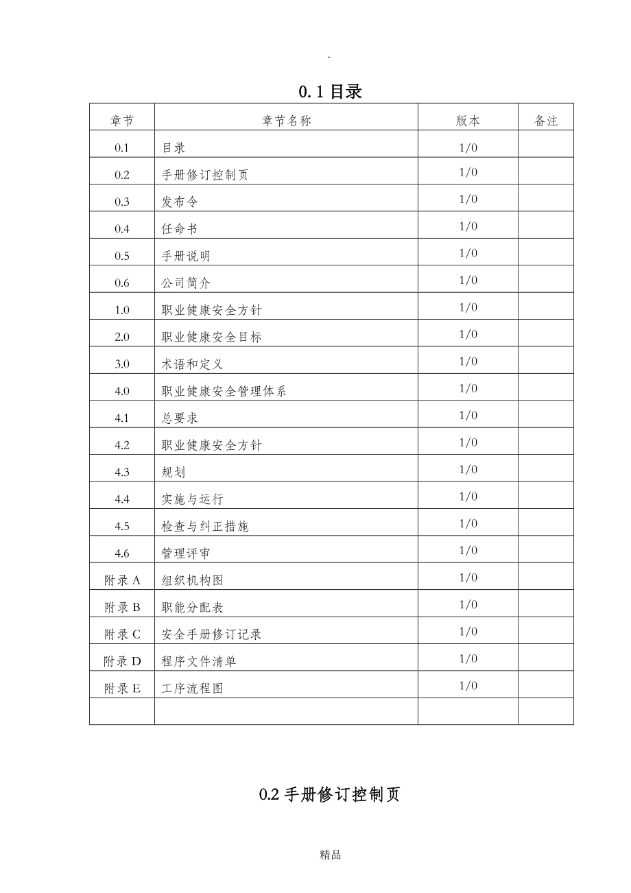 職業(yè)健康管理手冊_第1頁