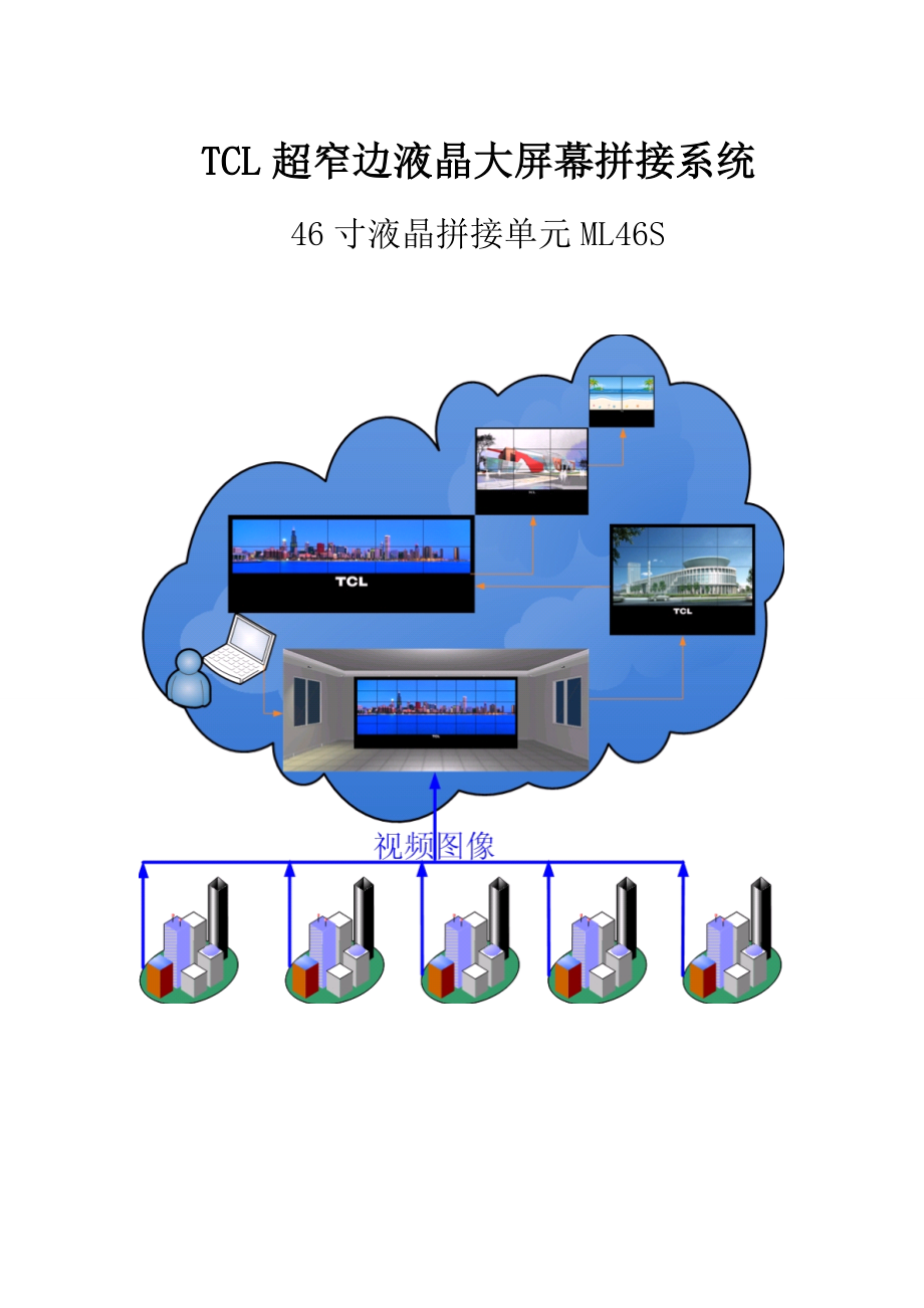 液晶拼接屏设计方案1