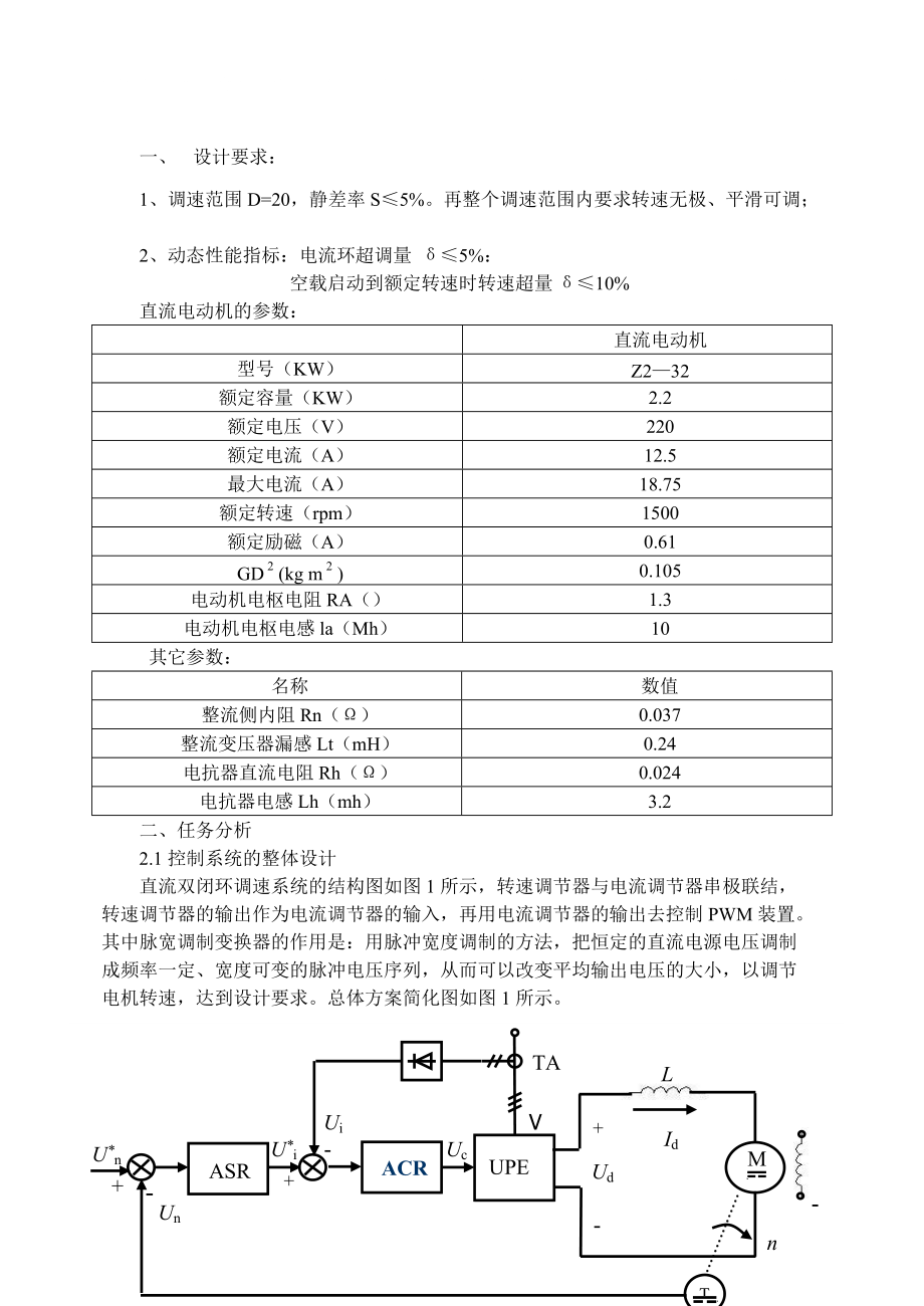 數(shù)字式PWM可逆直流調(diào)速系統(tǒng)_第1頁