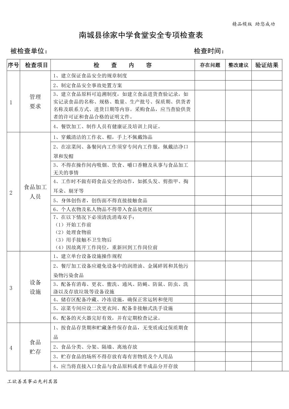 食堂安全專項(xiàng)檢查表_第1頁(yè)