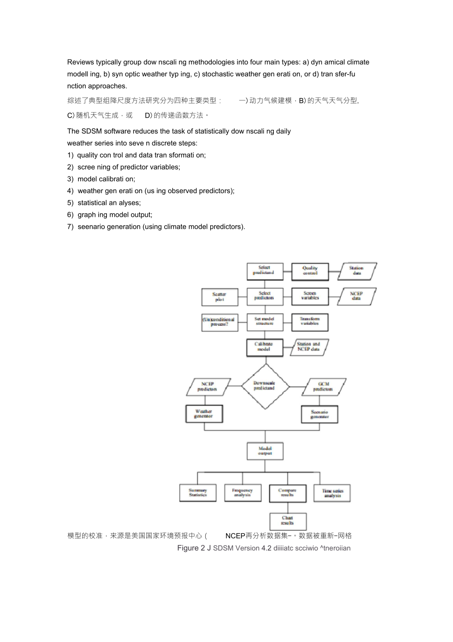 SDSM降尺度模型中文操作手册_第1页