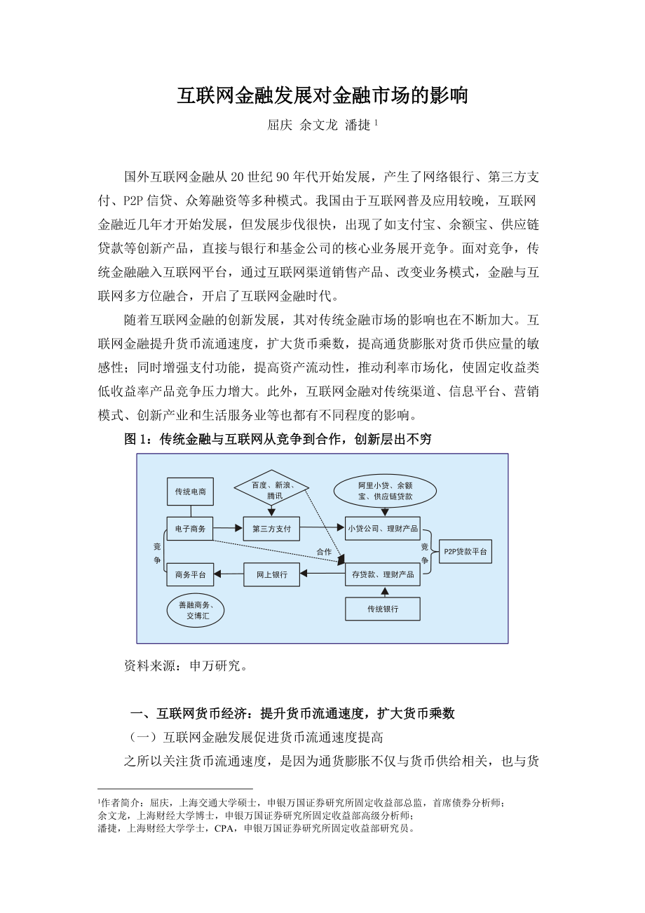 互联网金融发展对金融市场的影响_第1页