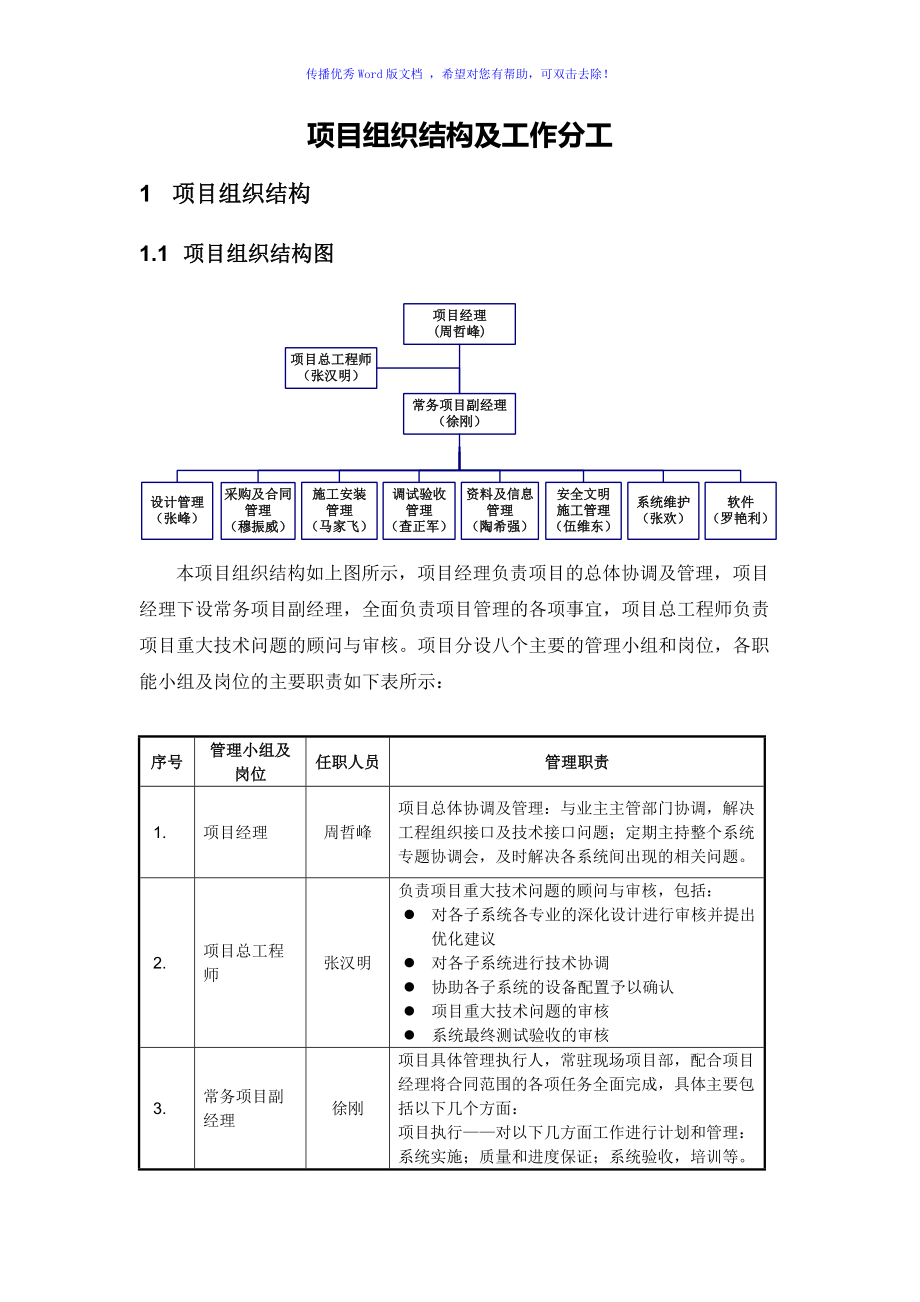 创业计划项目分工(创业计划项目分工表)