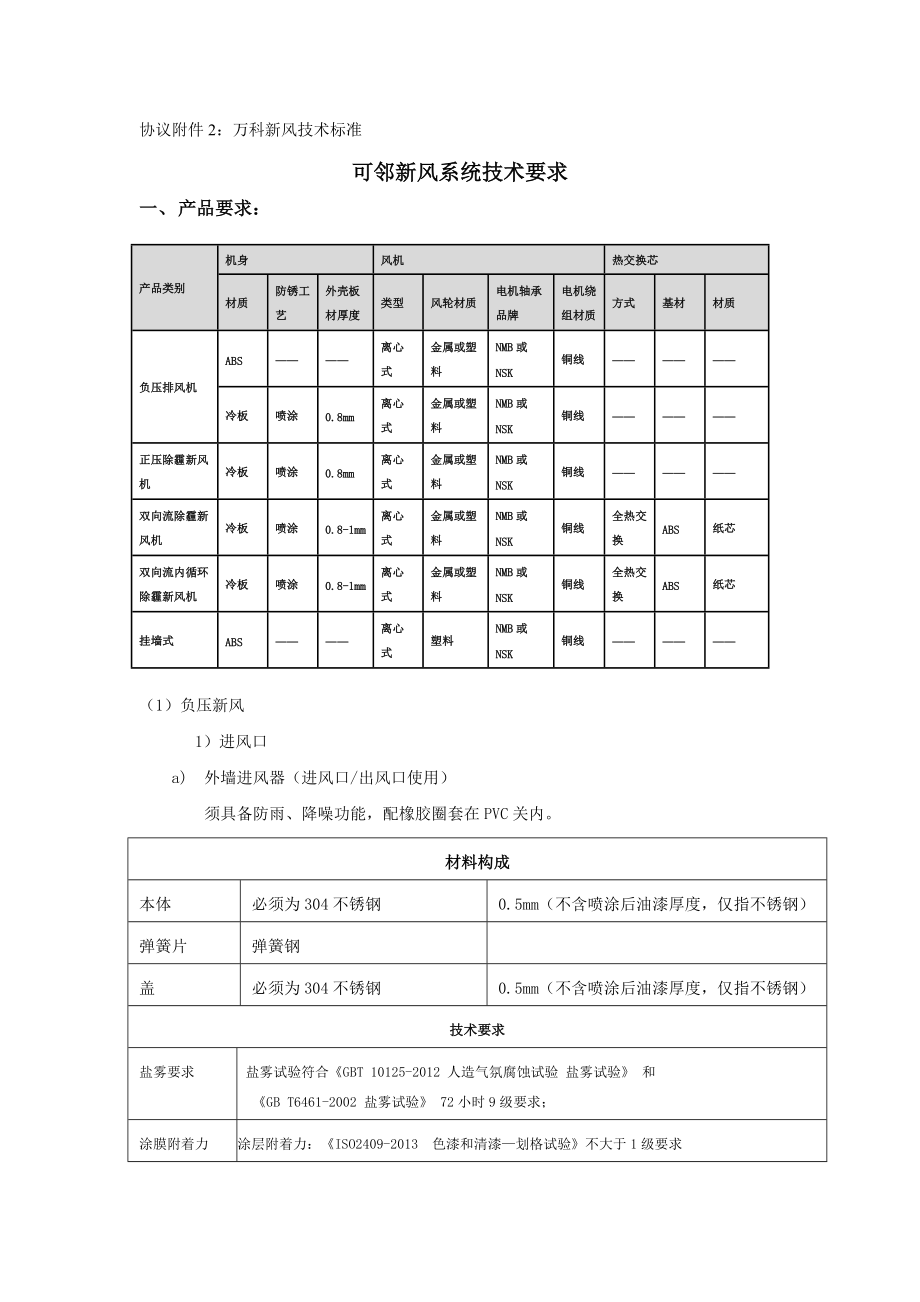 万科新风技术标准_第1页