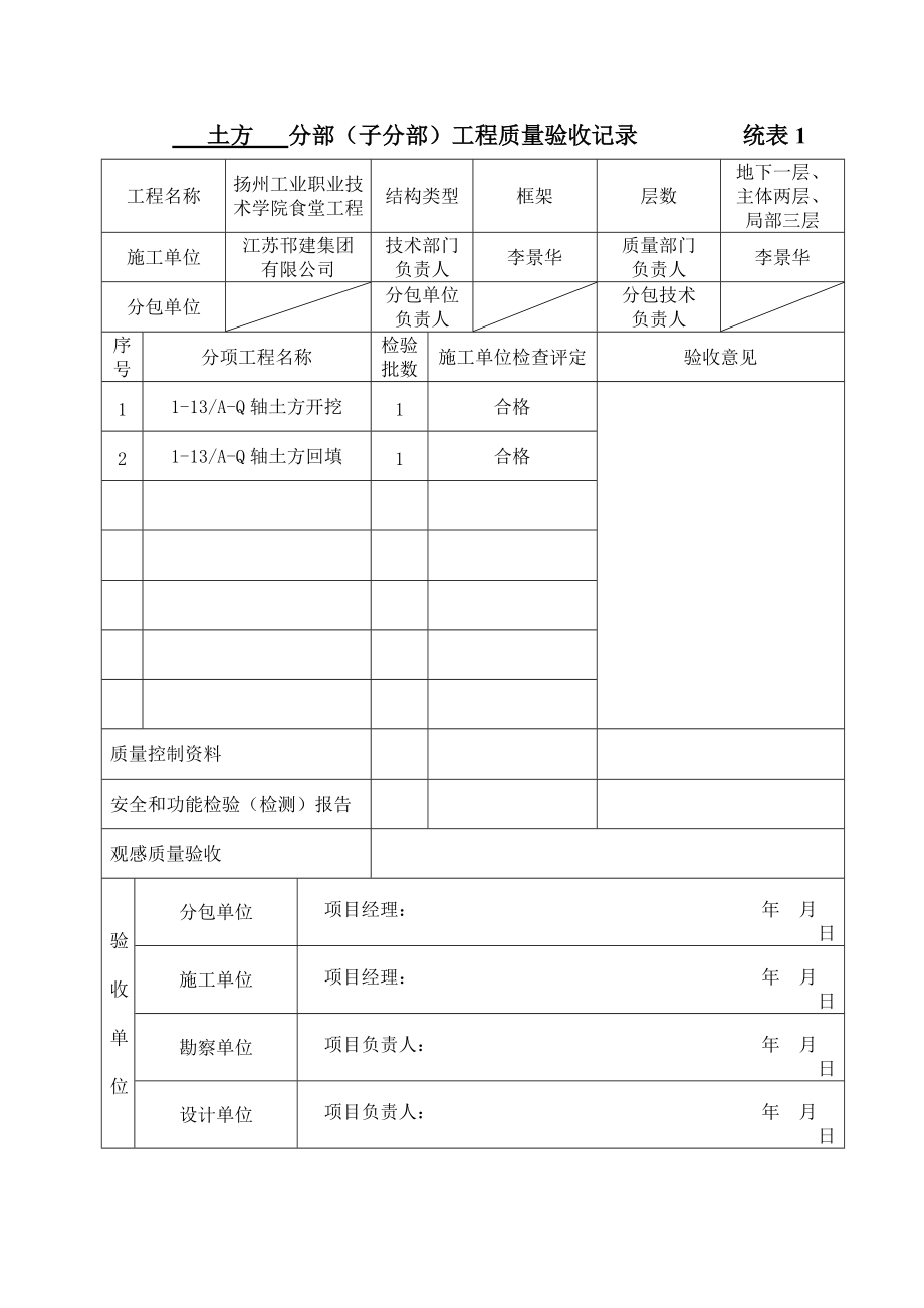 分部子分部工程质量验收记录统表1_第1页