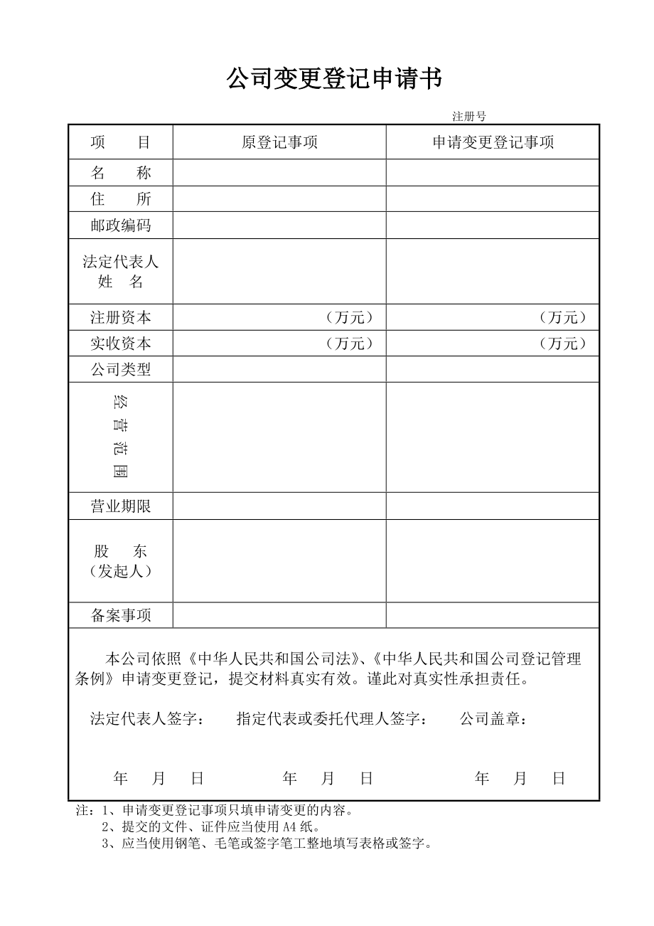 公司设立相关材料及表格汇总_第1页