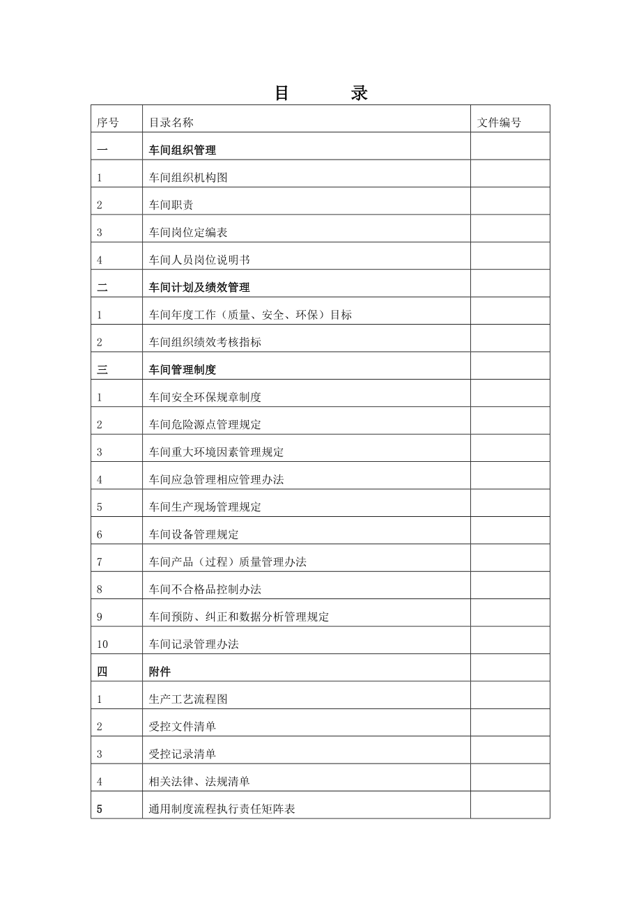 精煉車間工作手冊130913_第1頁