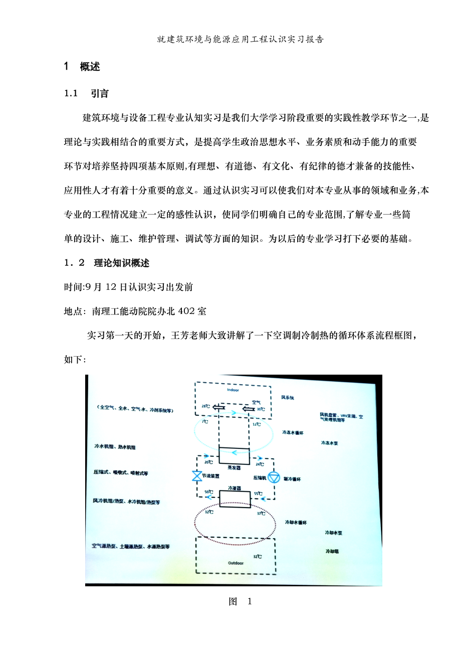 就建筑环境与能源应用工程认识实习报告_第1页