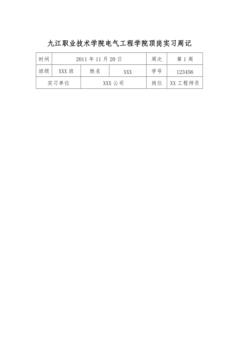 九江職業(yè)技術(shù)學(xué)院頂崗實習(xí)周記篇_第1頁